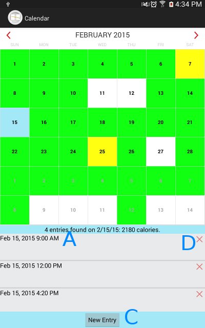 Entries for a single day