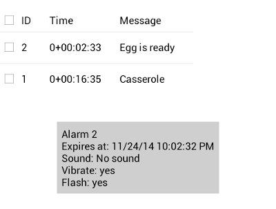 Alarm details